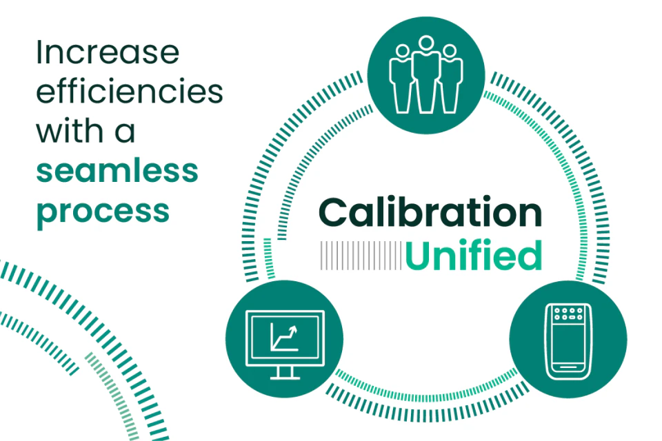 screenshot of 4Sight2 Calibration & Asset Management
